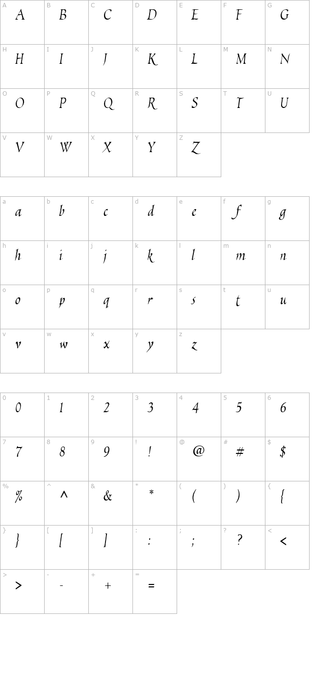 escribaut-italic character map