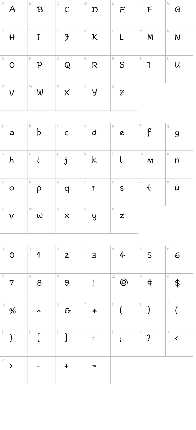 Escript LL character map