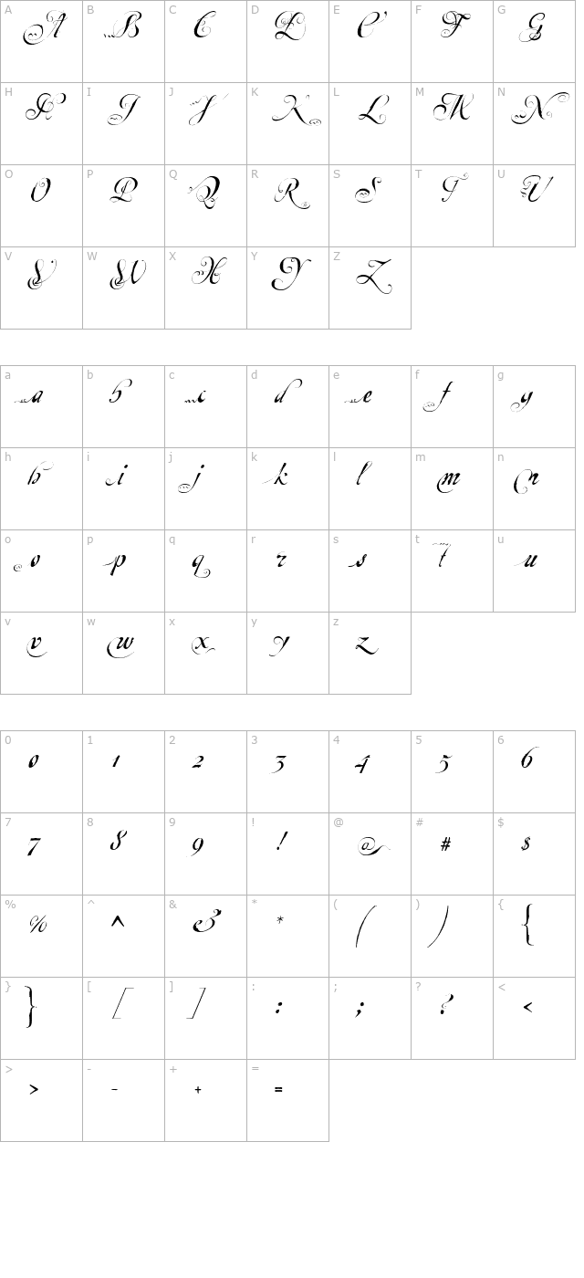 Escrita Inicial character map