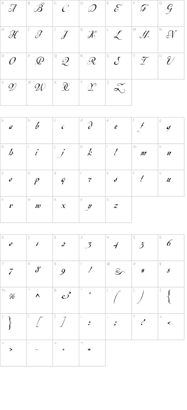 Escrita Principal character map