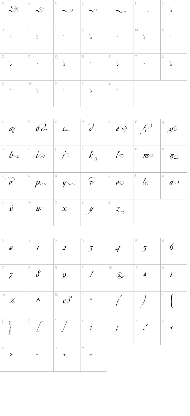 escritafinal character map