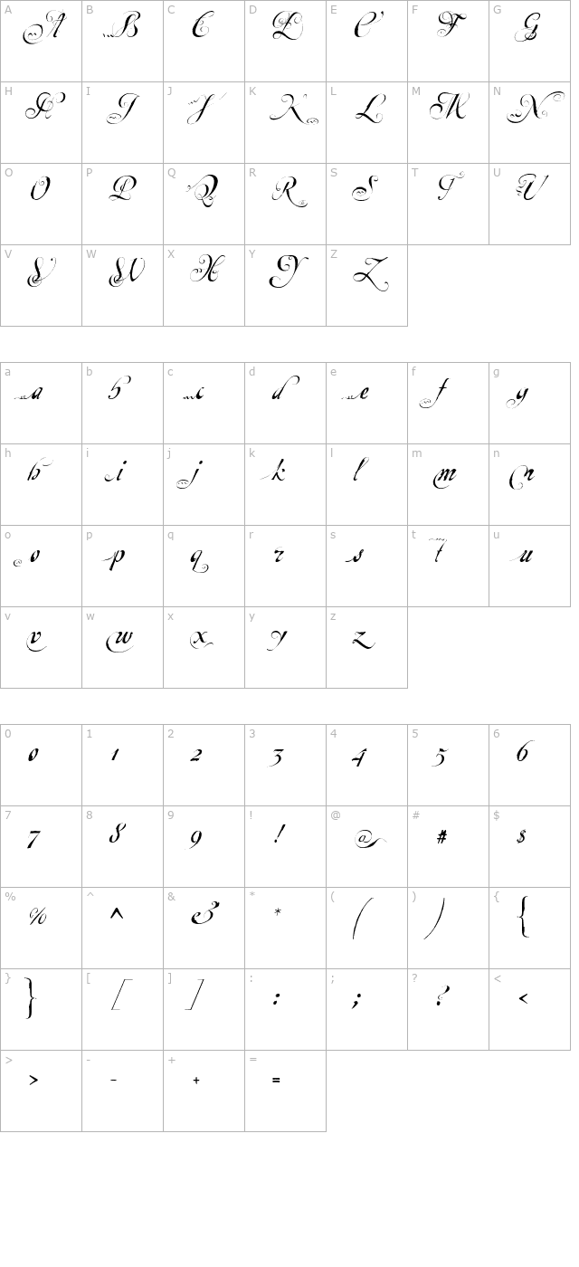 EscritaInicial character map