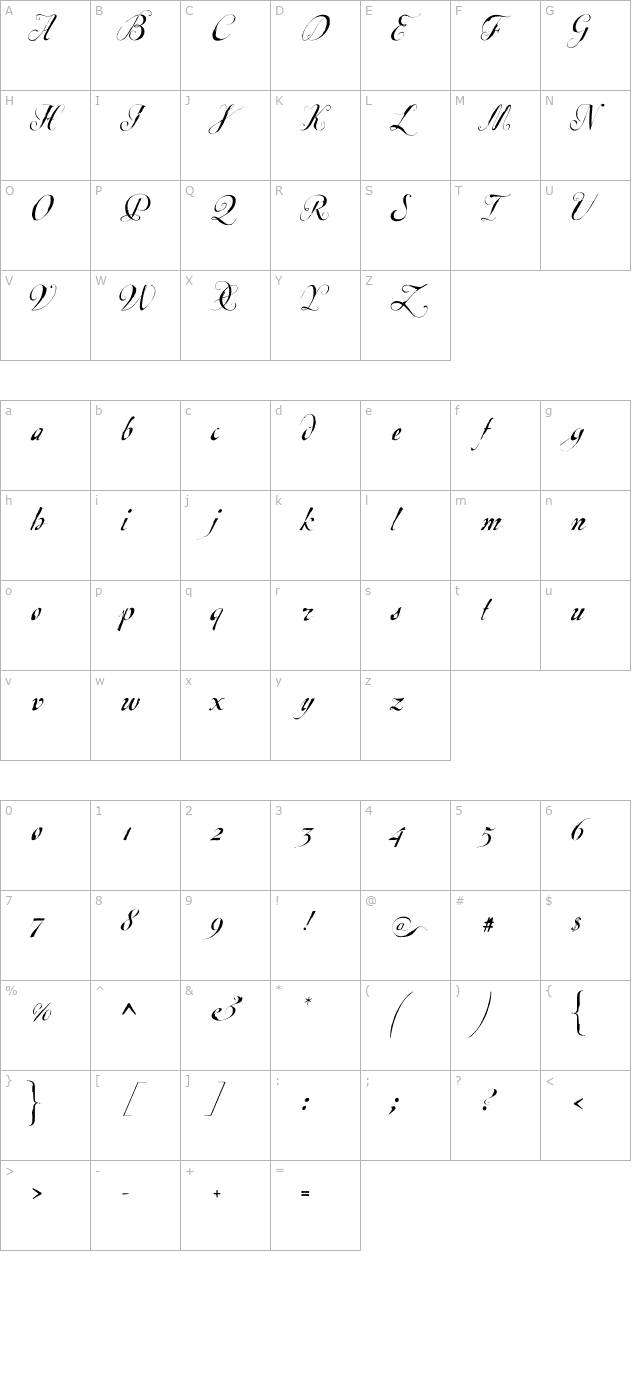 EscritaPrincipal character map