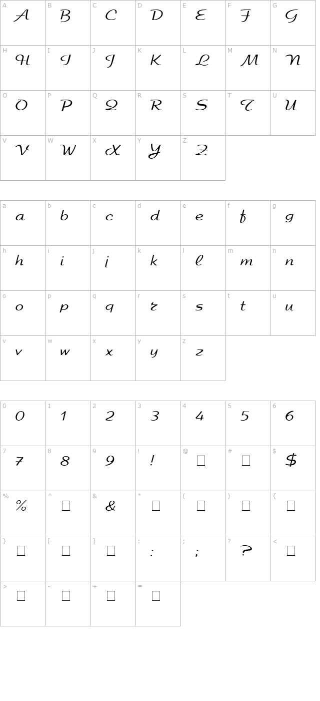 ESF EliteLight character map