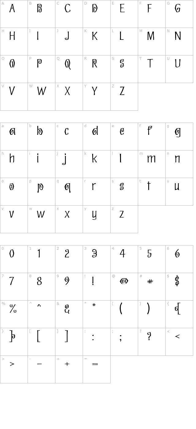 Eskargot character map