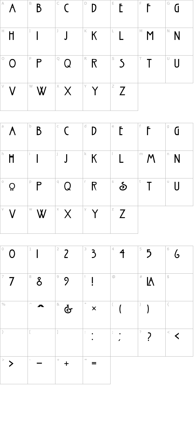 Esmount character map