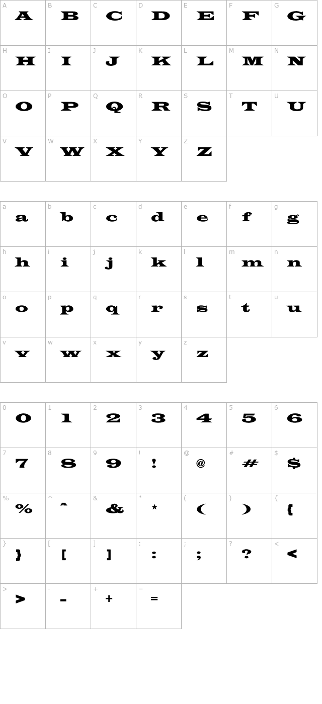 Espana Wide character map