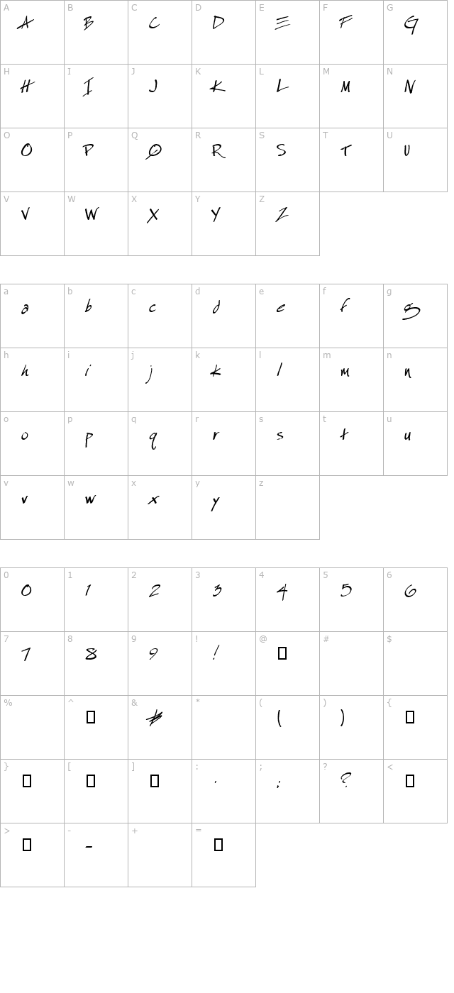 Especial Kay Demo character map