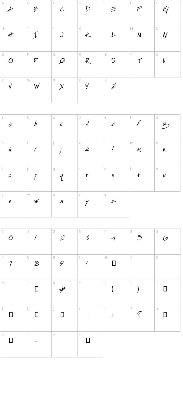 Especial Kay character map