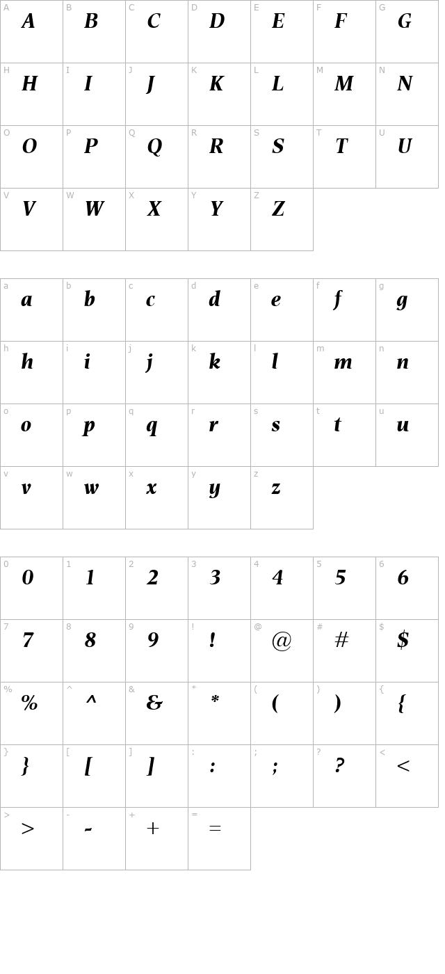 Esperanto BoldItalic character map