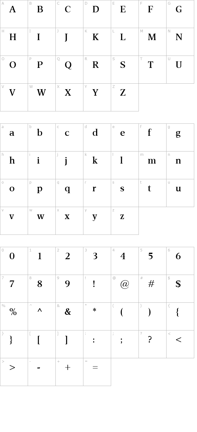 Esperanto SemiBold character map