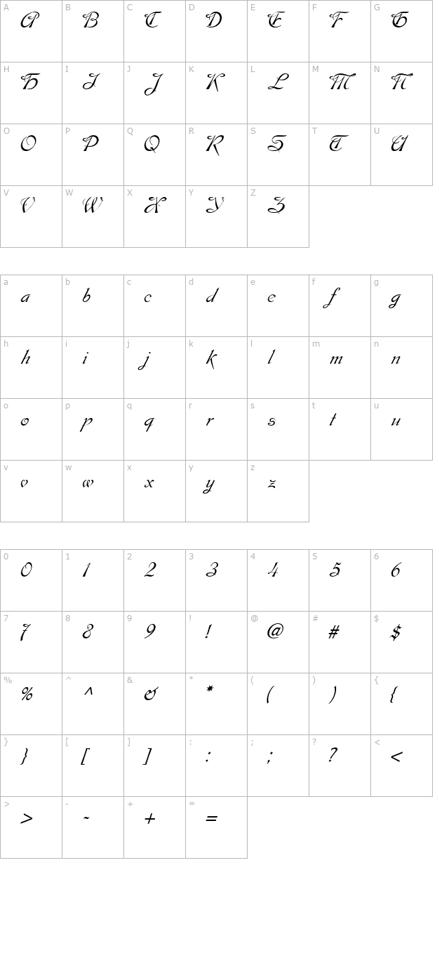 esperanza character map