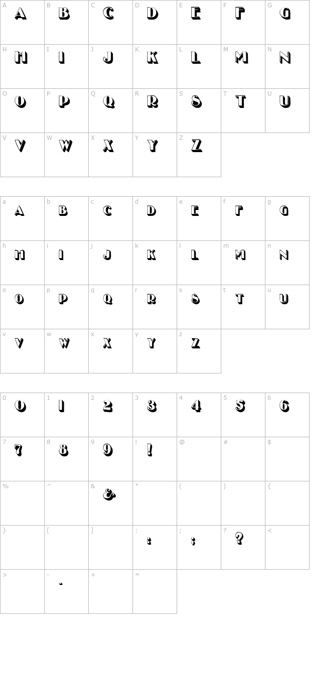 esplanadedisplay character map