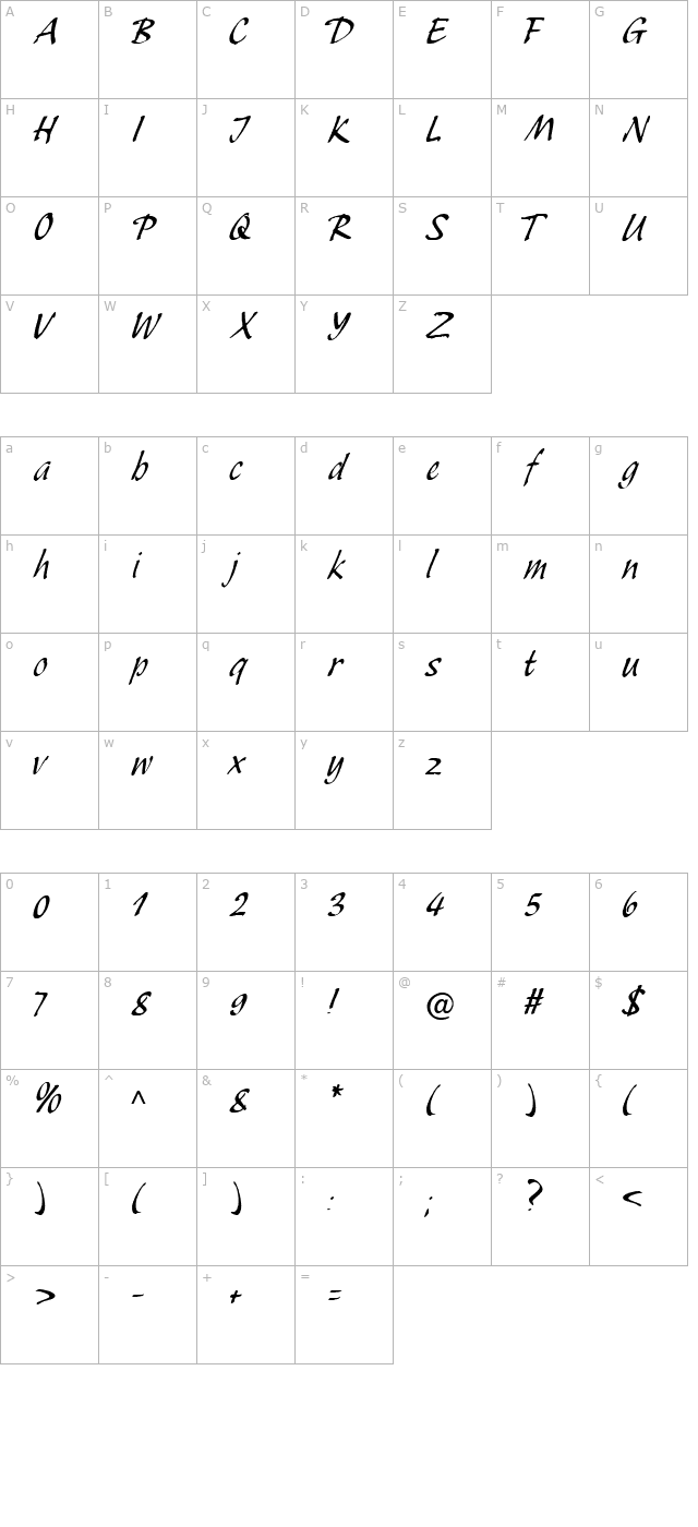 Espresio Becker character map