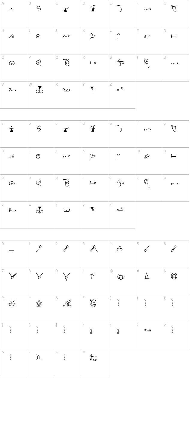 Espruar Normal character map