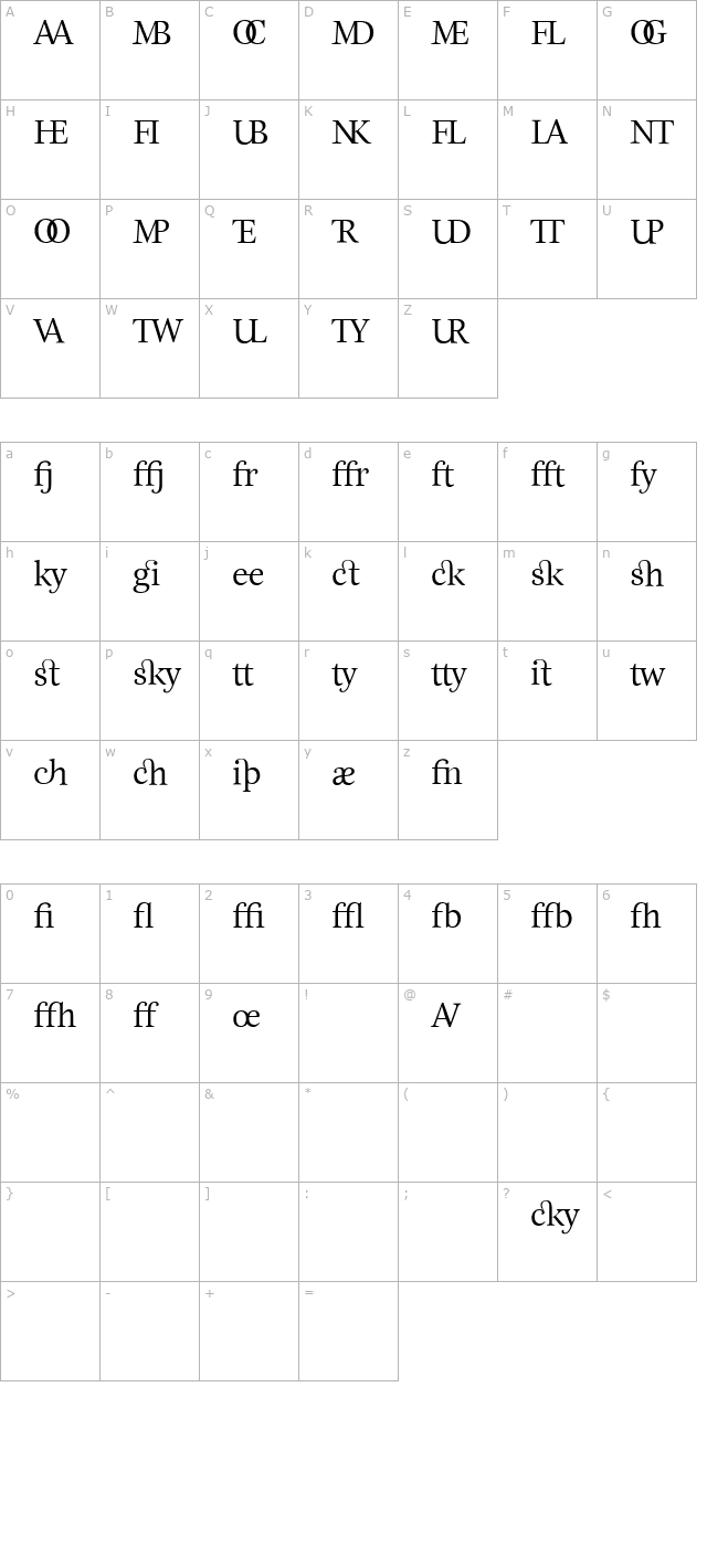 EstaLigatures character map