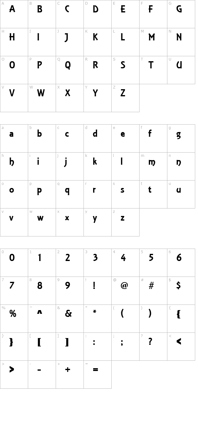 Estelle Black SF character map