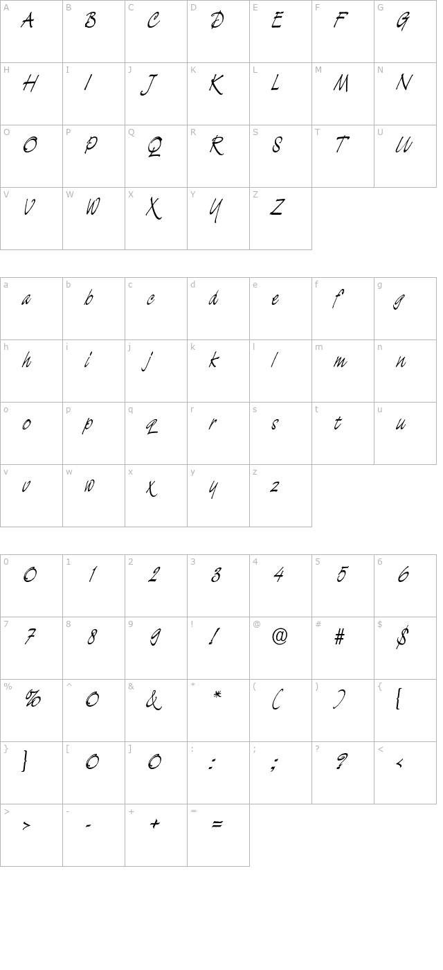 EstherBecker character map