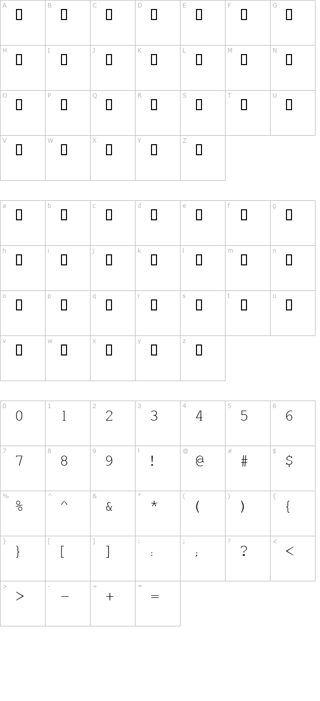 estrangelo-edessa character map