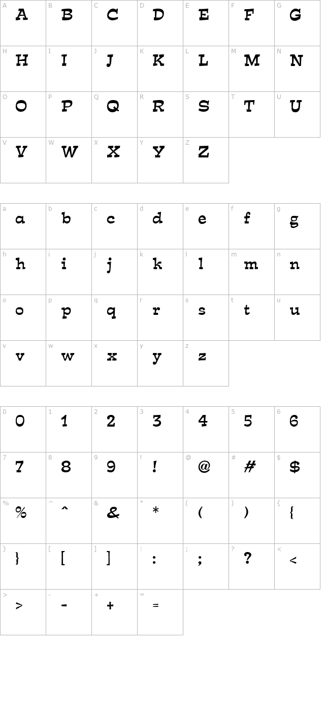 Estrella DB character map