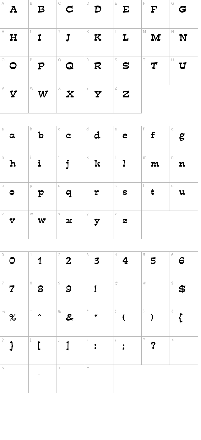 Estro MN character map