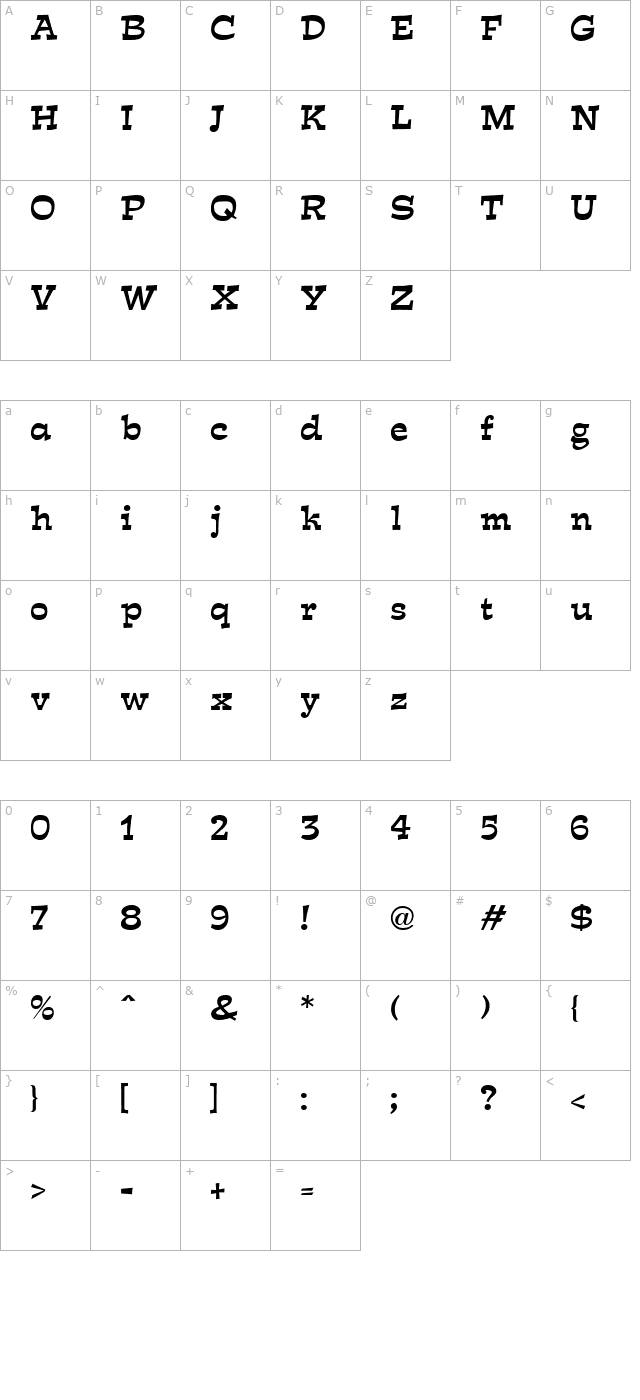 estro-regular character map