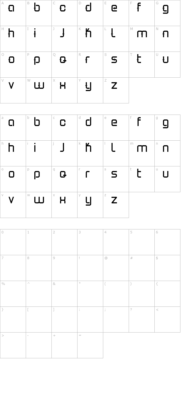 Estro1 character map