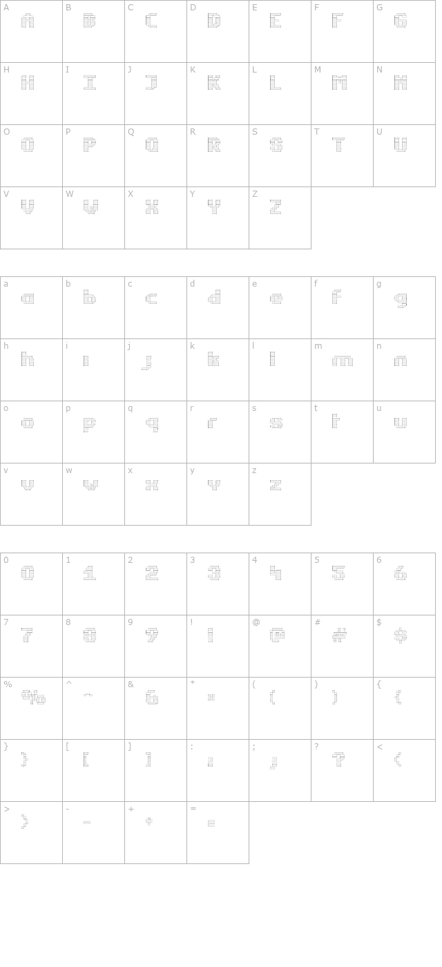 estrogen-pill character map