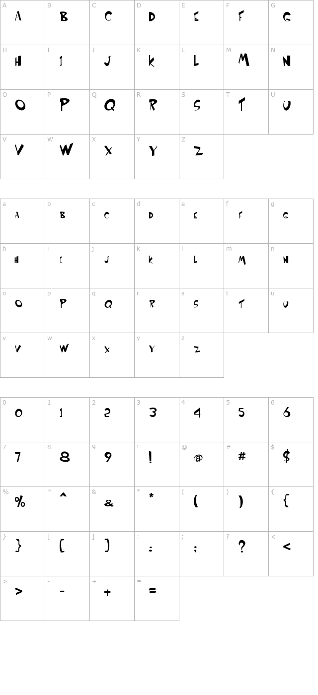 Etcetera character map