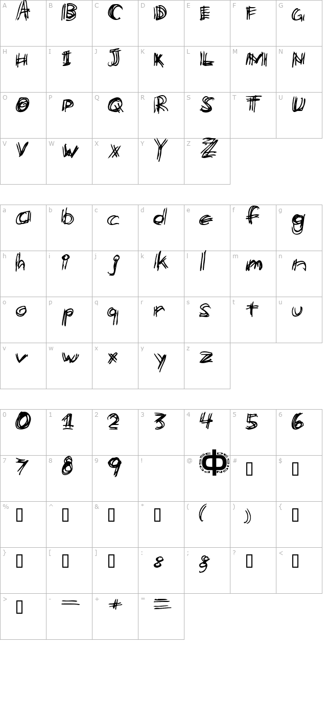 etchy character map