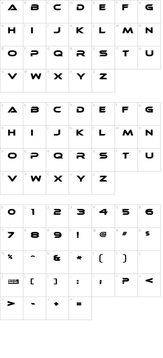 ethnocentric character map