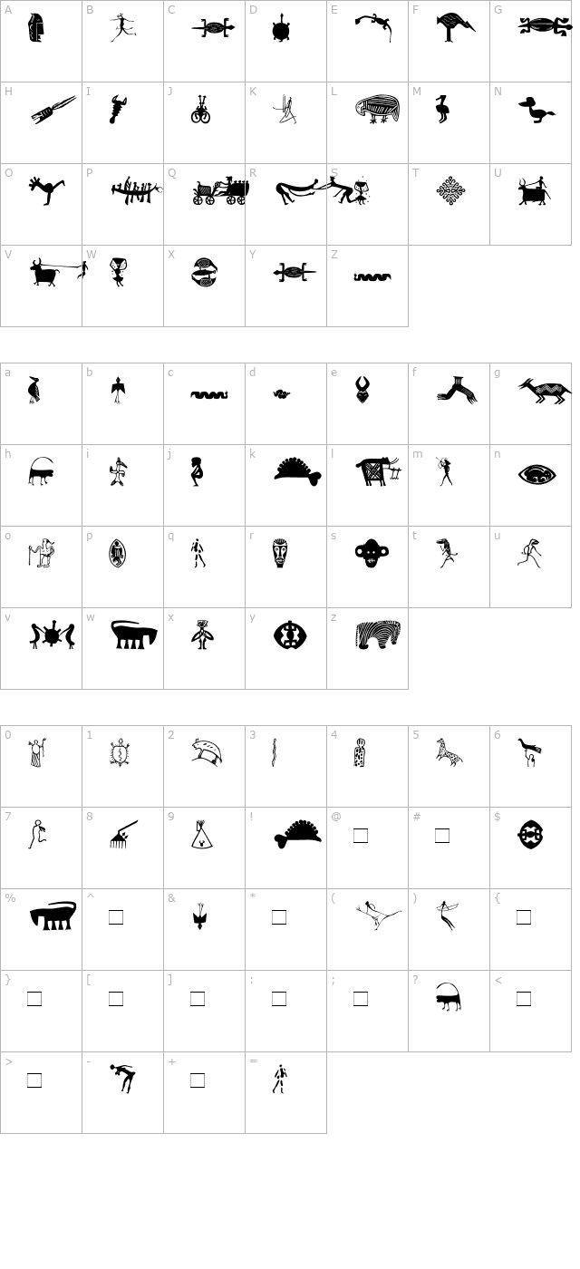 EthnoFont character map