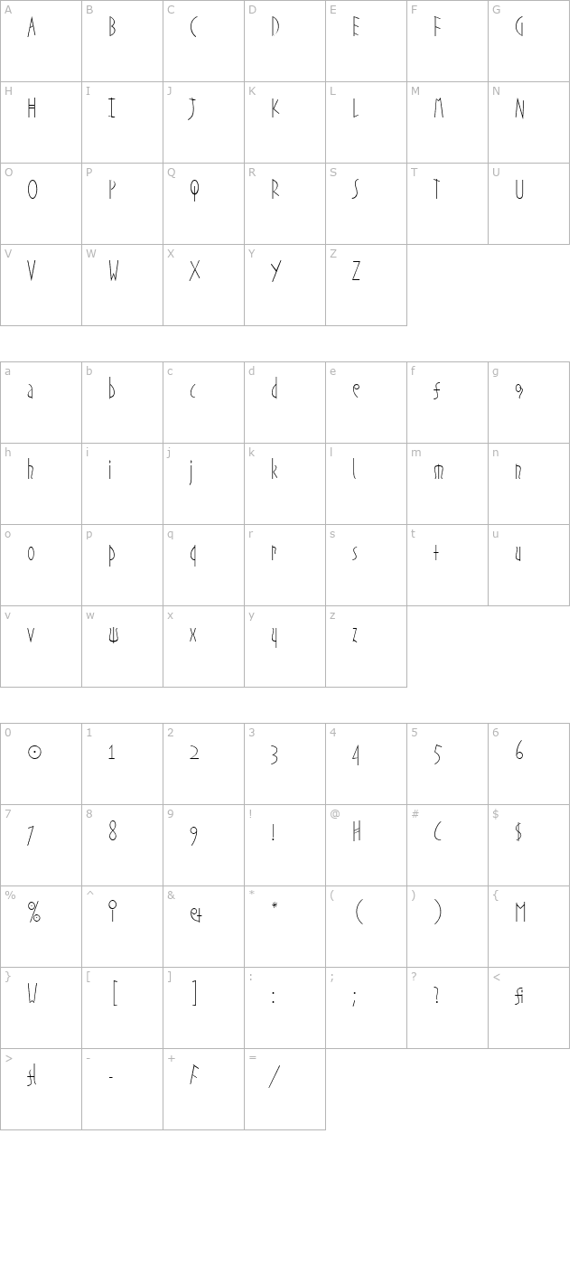 Etruscan LET Plain1.0 character map