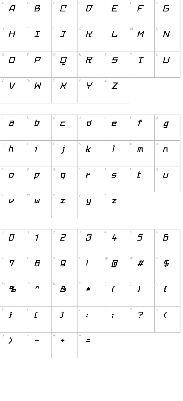 etudy alpha character map