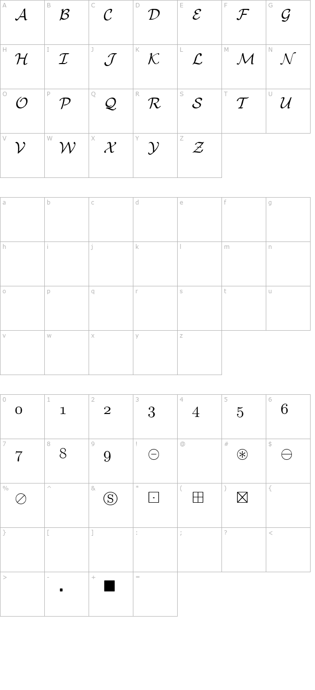 euclid-math-one character map