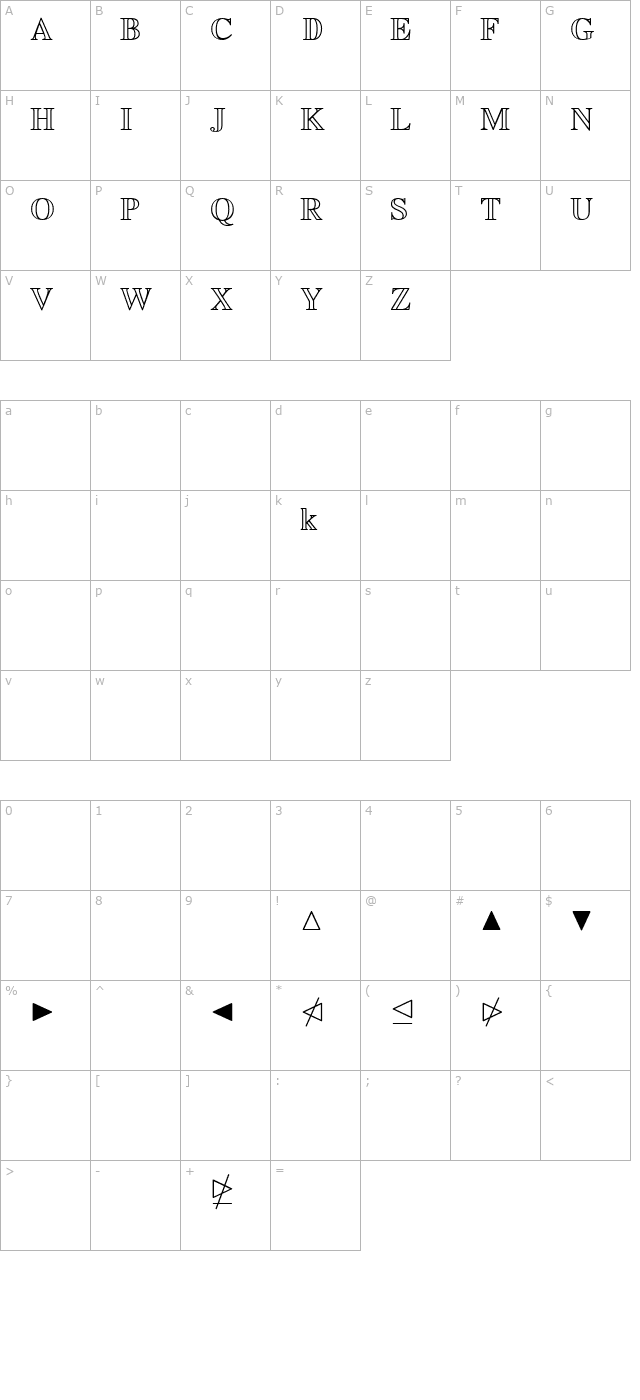 Euclid Math Two character map