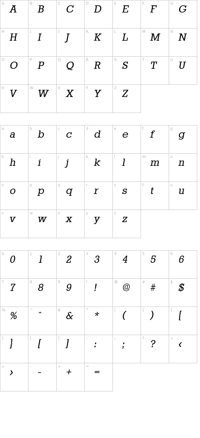 EugeneBecker Italic character map