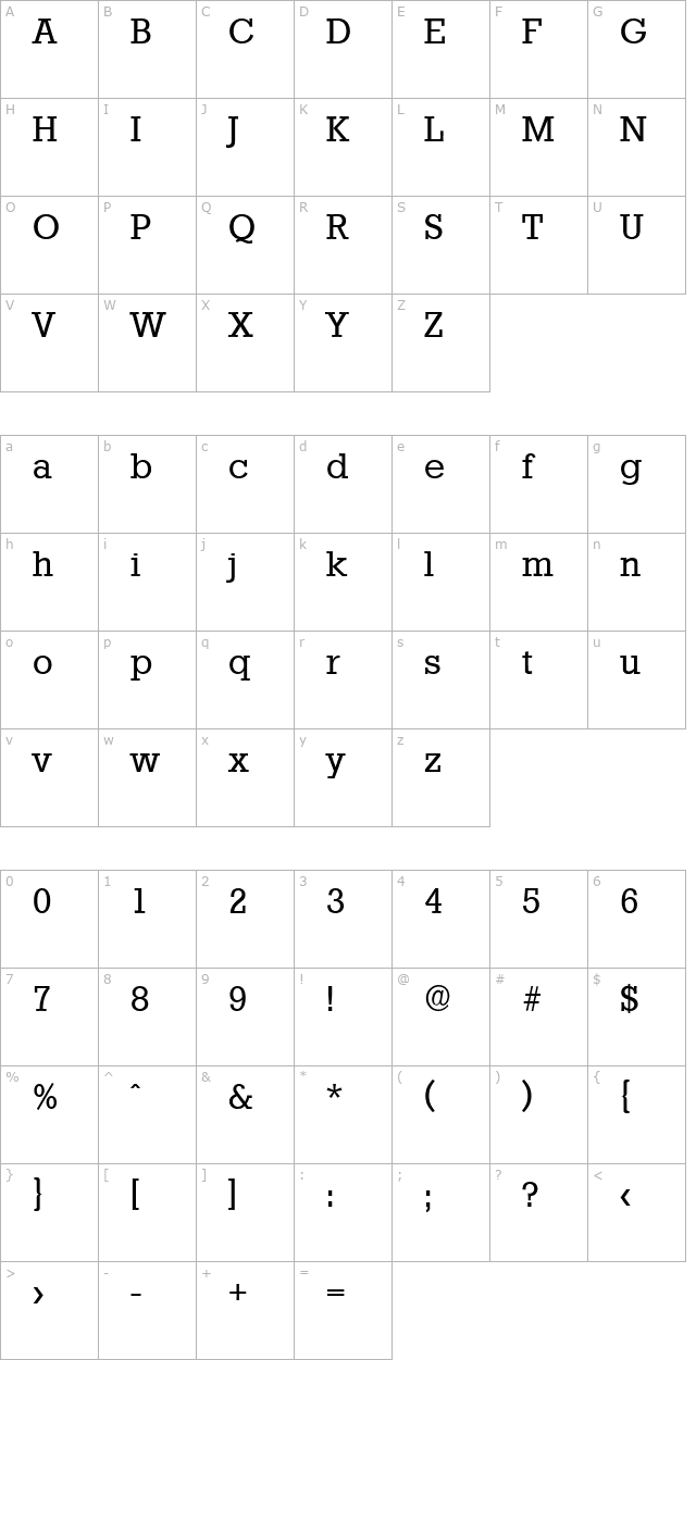 eugenebecker character map