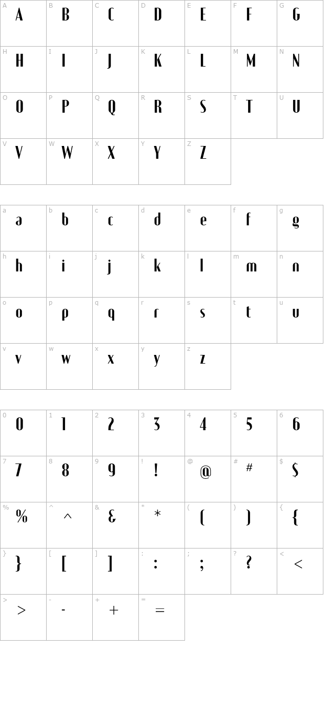 Eunoia character map