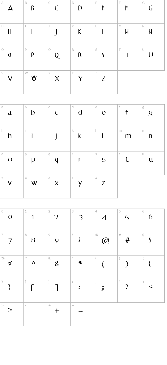 Euphoria character map