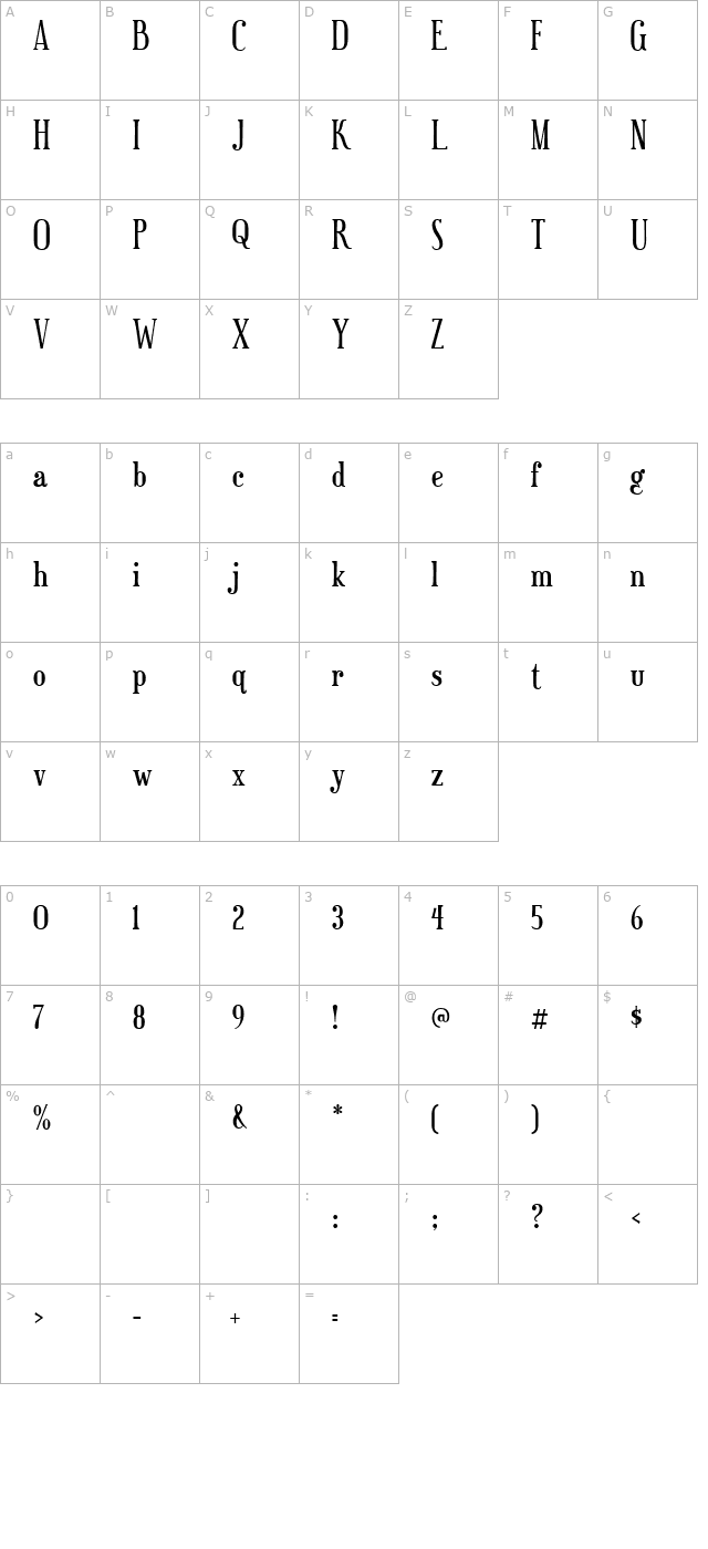 euphorigenic character map