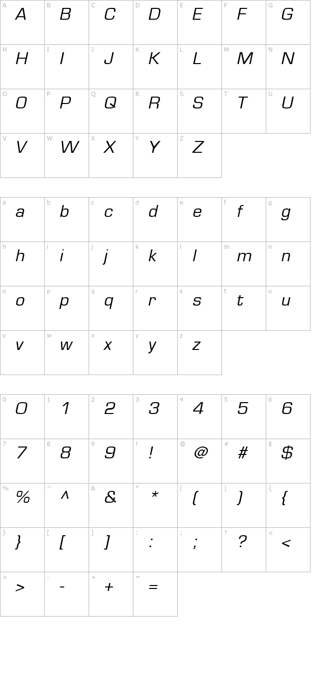 Eurasia Wide Italic character map