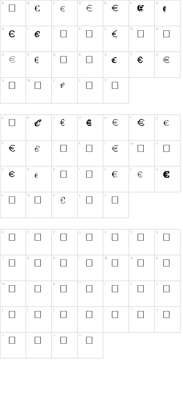 Euro Collection character map