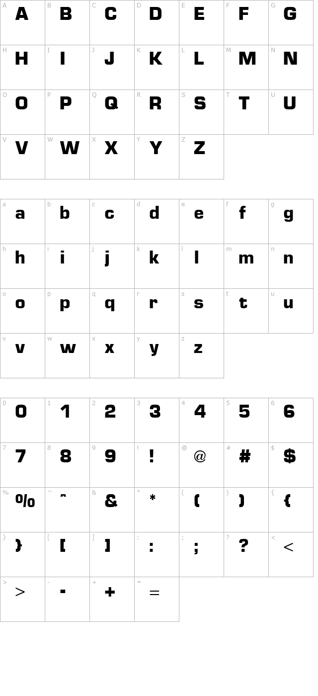 Euro Technic Bold character map