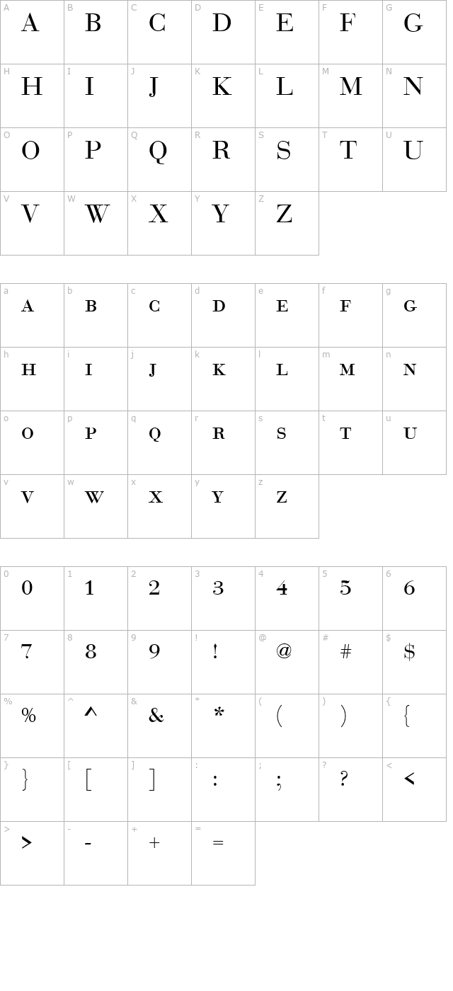 euroboddcdreg character map