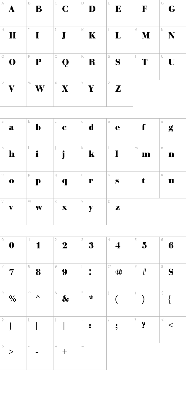 EuroBodT Bold character map