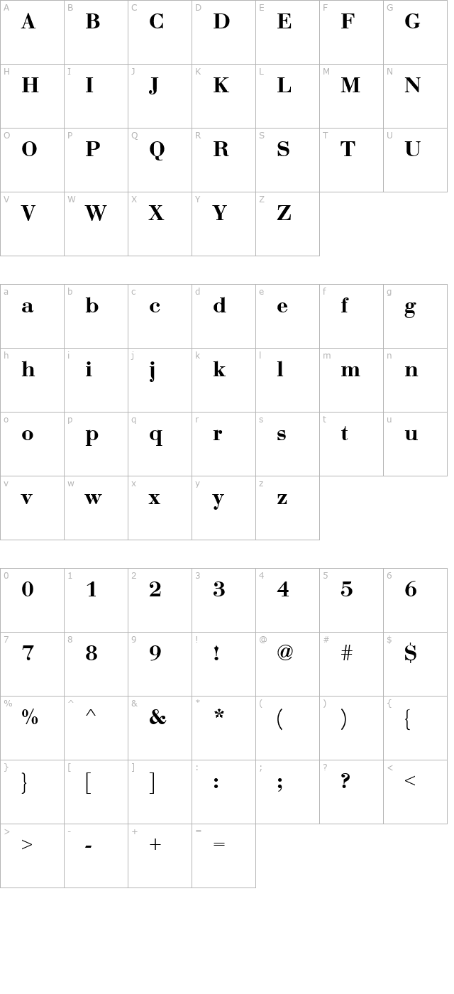 EuroBodTDemBol character map