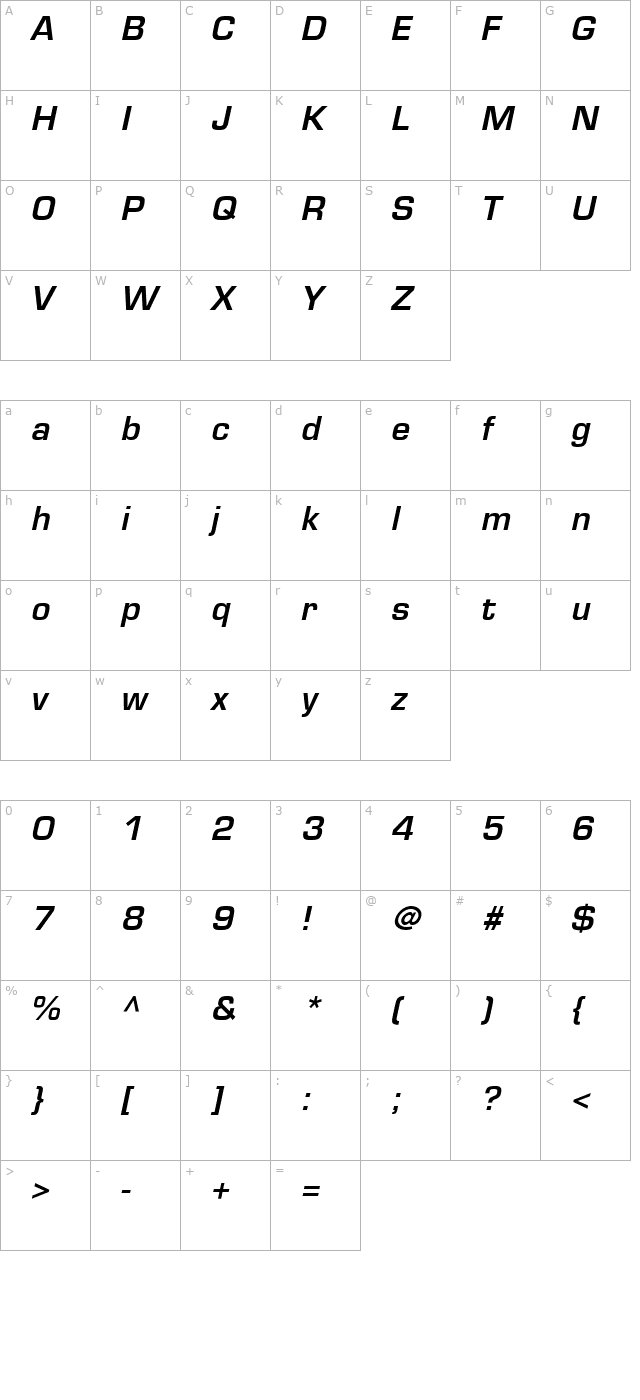 euromode-bold-italic character map