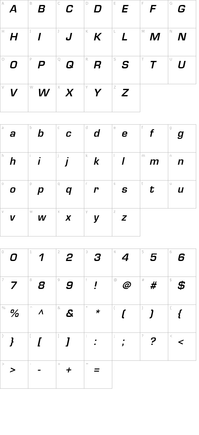 Euromode Bold Italic character map