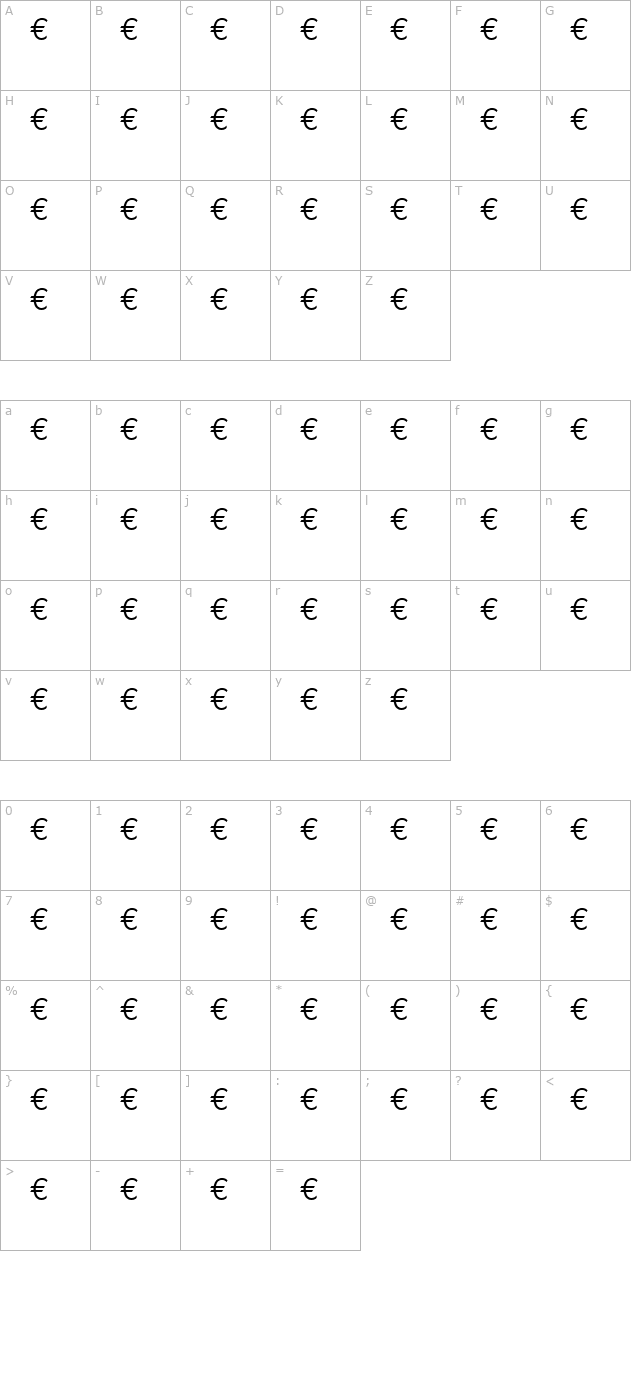 EuroMono character map